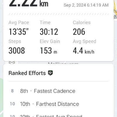 Walking Challenge Karthikeyan post image