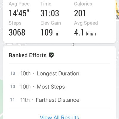Walking Challenge Karthikeyan post image