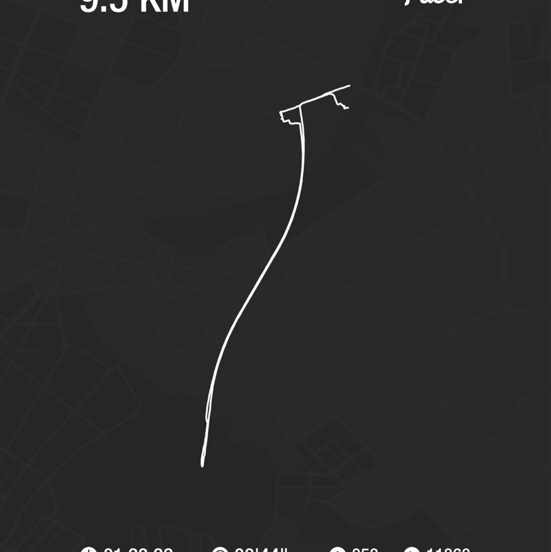 Ukraine 🇺🇦 Steps & Running Mohammed Al-Shabib post image