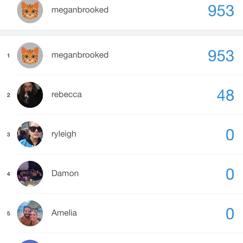 Li bombshell training camp meganbrooked post image