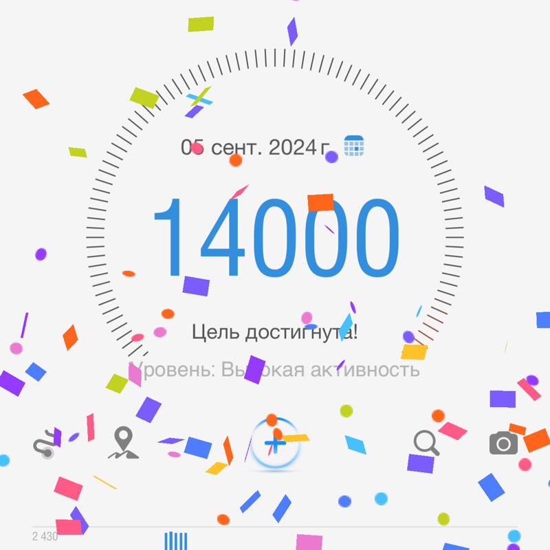 коучинг Сергея Теплых Julianna Ryzhikova 5/3 post image