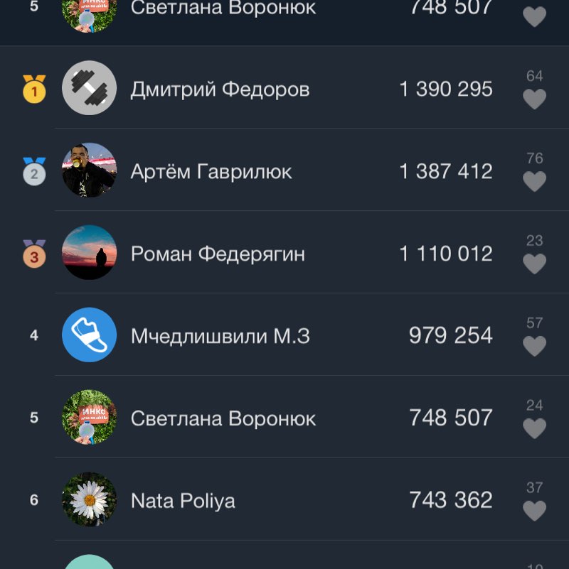 ИНКО TEAM Светлана Воронюк post image