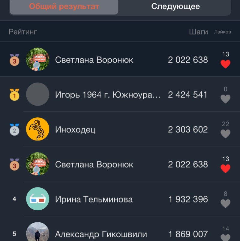 ИНКО TEAM Светлана Воронюк post image