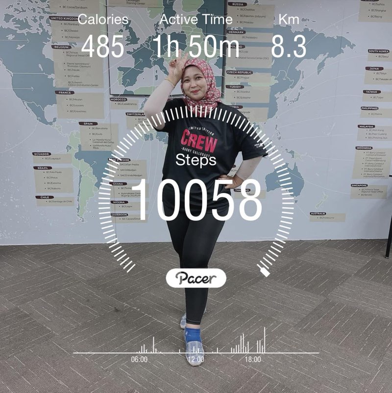 Rashidah profile