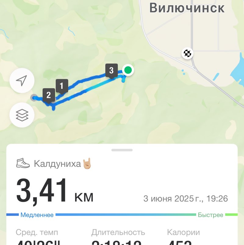 Челендж София post image