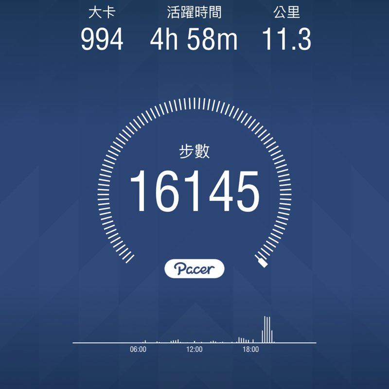 JasonLin 🇹🇼 post 1