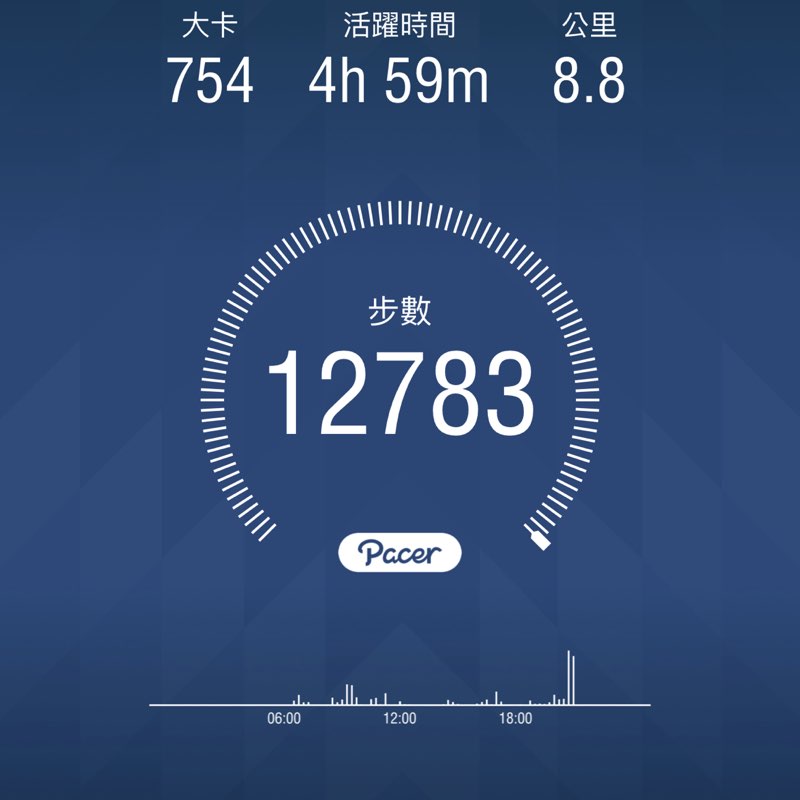 JasonLin 🇹🇼 post 1