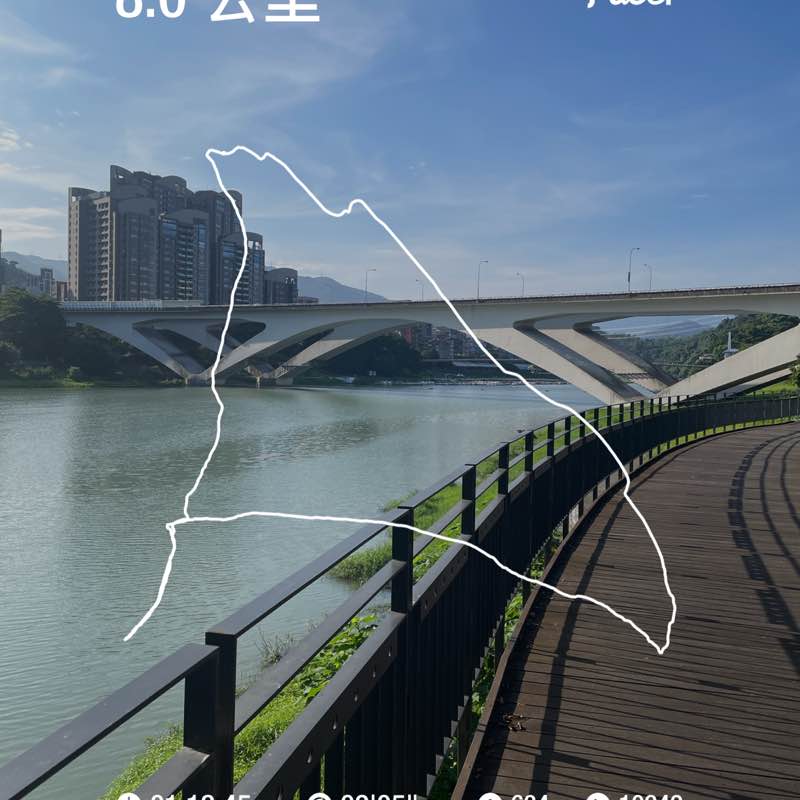Kunhsien (Gordon) Lin post 1
