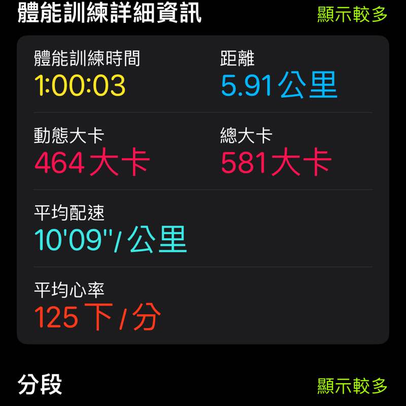 Kunhsien (Gordon) Lin post 1