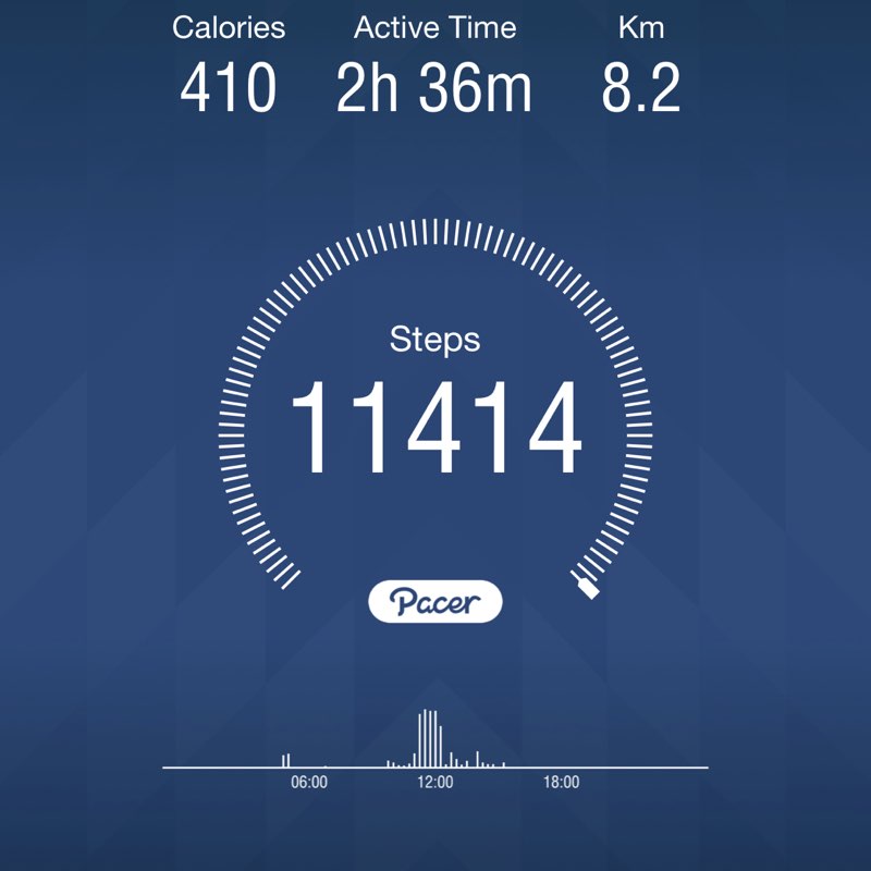 alali 🇰🇼 post 1