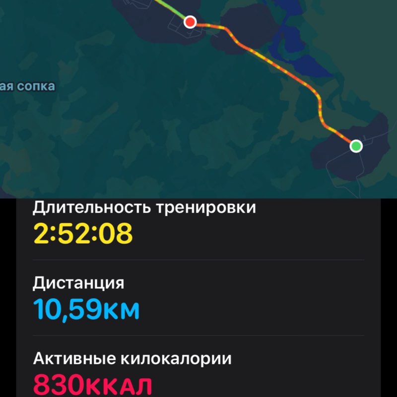 Бродилка🚳07.07.19 Анастасия post image