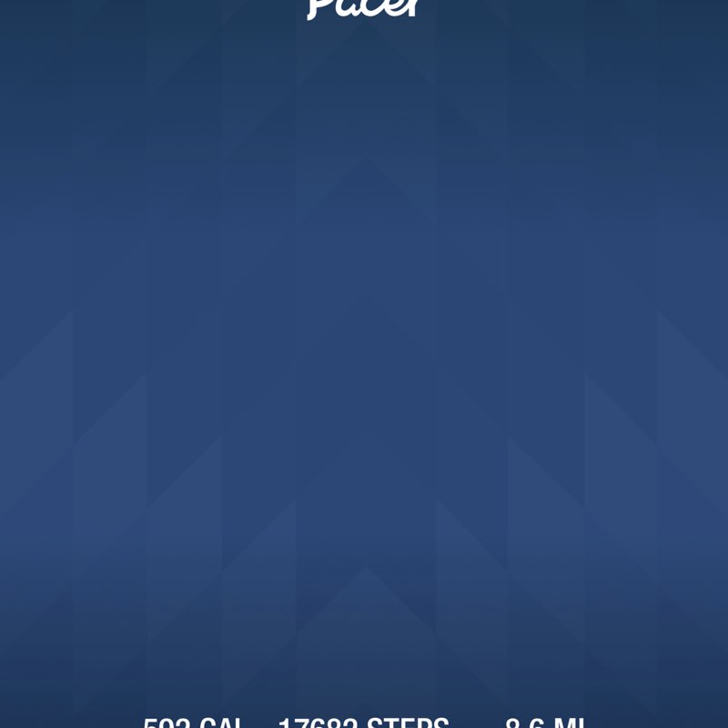 Bhavye sharma post 1