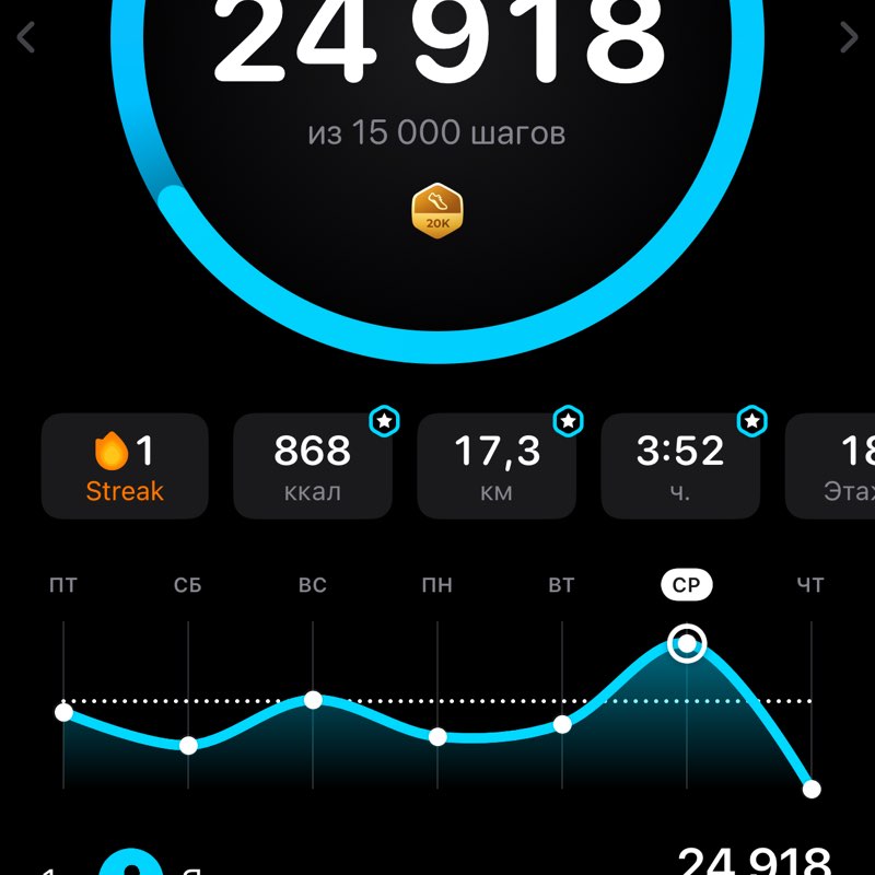 Health & Beauty 🌱🪻 Екатерина 🌱🪻 post image