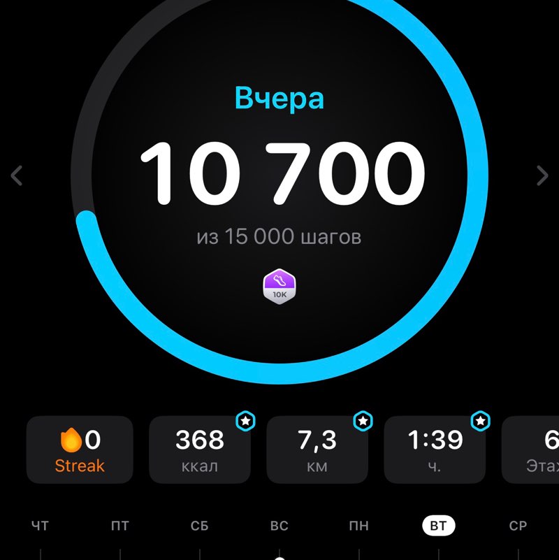 Health & Beauty 🌱🪻 Екатерина 🌱🪻 post image