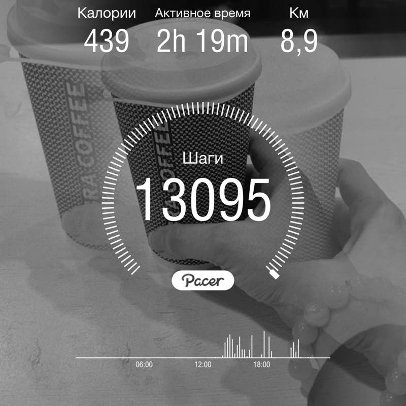 Let's walk together 👍 Leyla post image