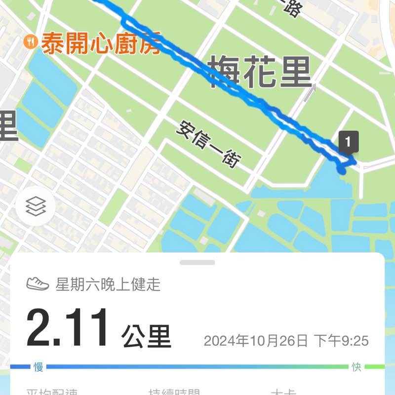 西門 勞安衛生 陳姿吟 post 3