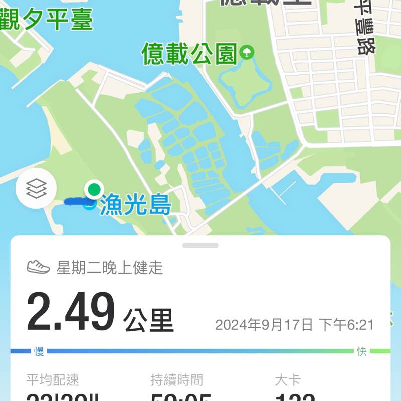 西門 勞安衛生 陳姿吟 post 2