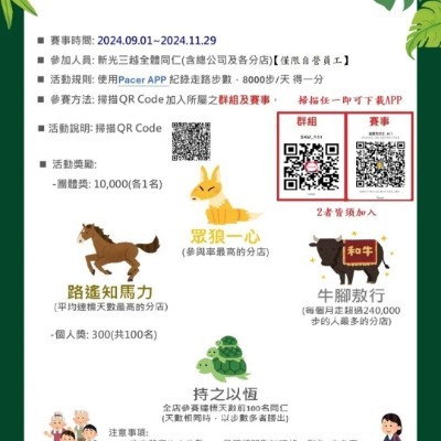 SKM_A11 A11 勞安衛生 詹家儒 post image