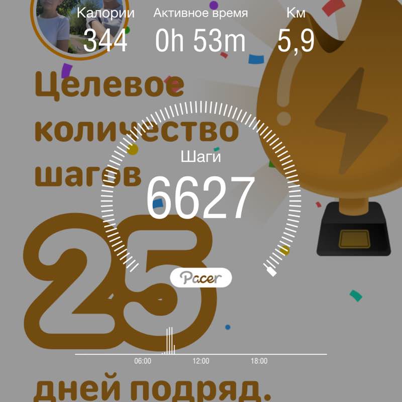 Chernysheva Aleksandra post 1