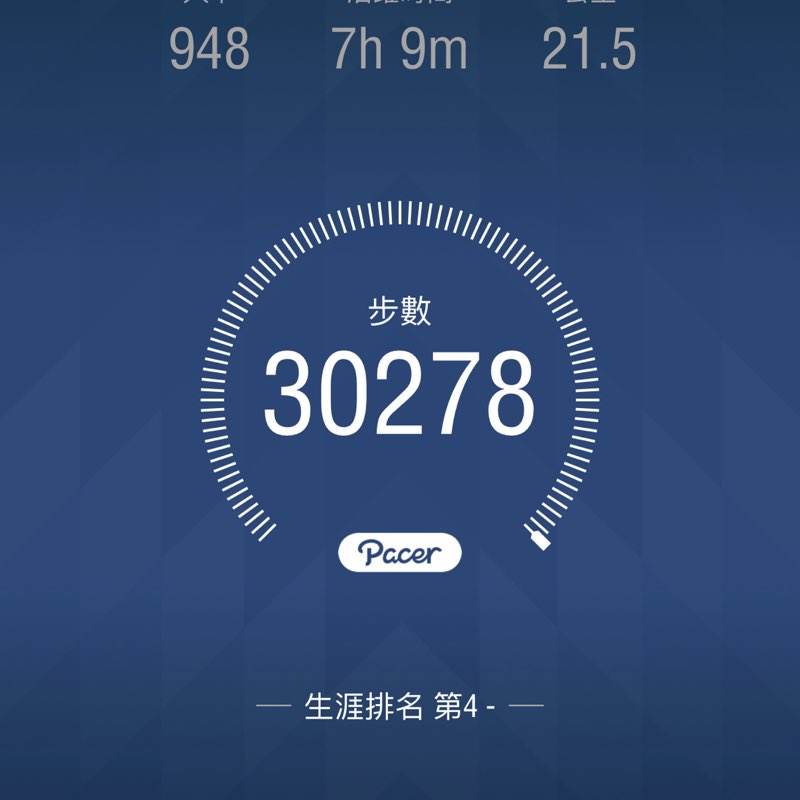 忠孝 營業 吳丞凱 post 1