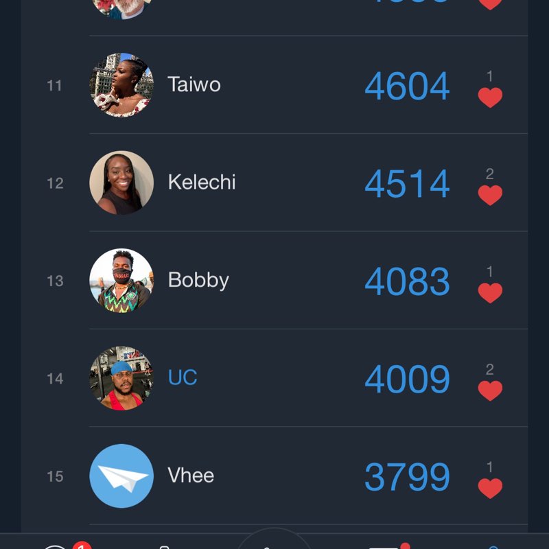 Step Challenge w/ YuceeFitness UC post image