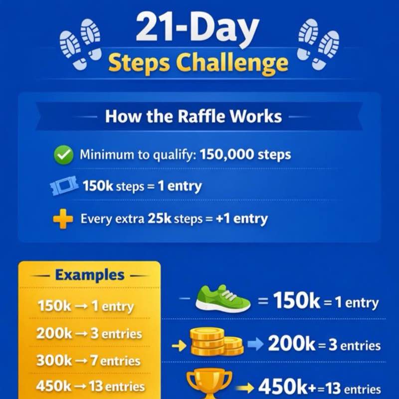 Step Challenge w/ YuceeFitness UC post image