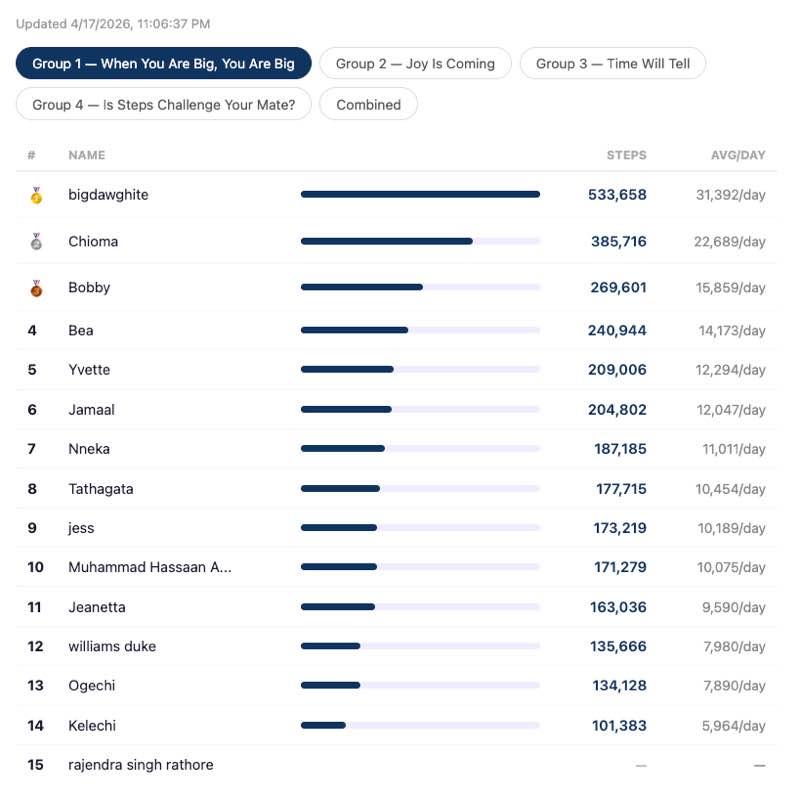 Step Challenge w/ YuceeFitness UC post image