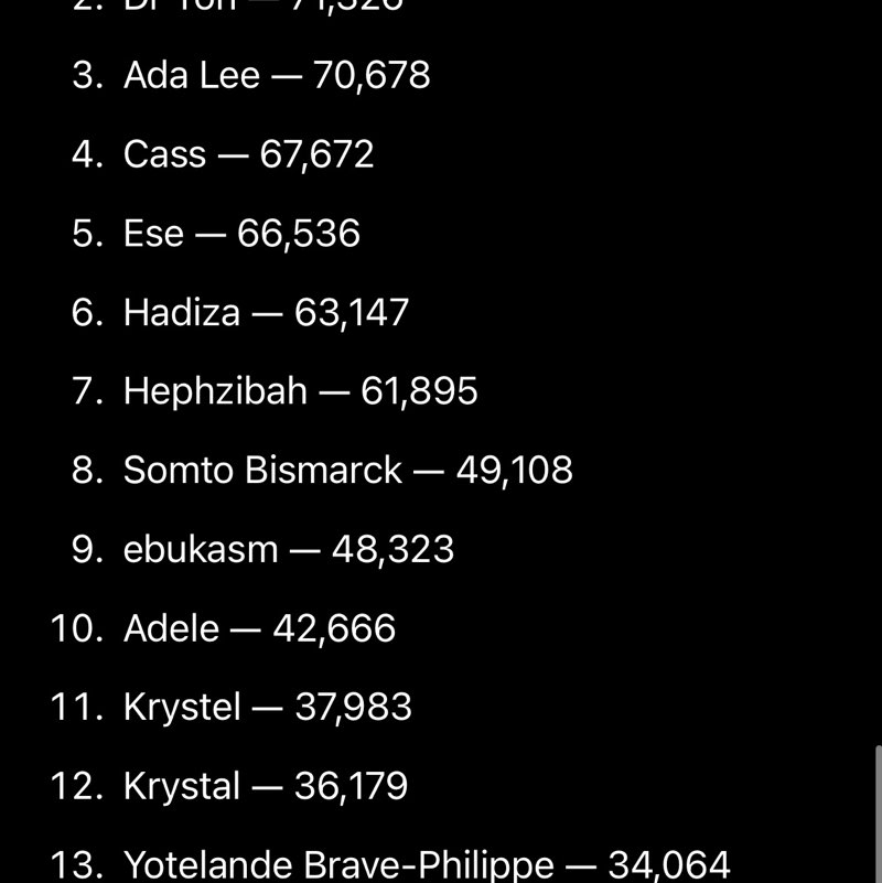 Step Challenge w/ YuceeFitness UC post image
