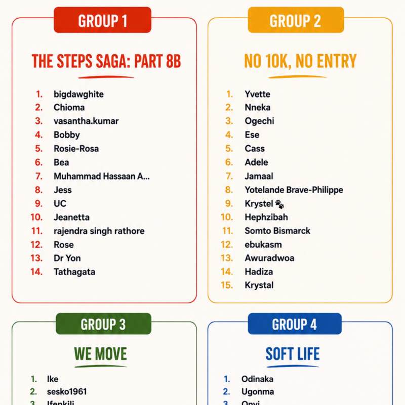 Step Challenge w/ YuceeFitness UC post image