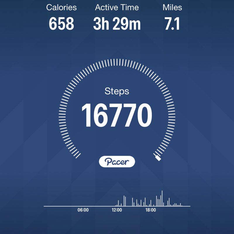 michaeljordan21231 post 1