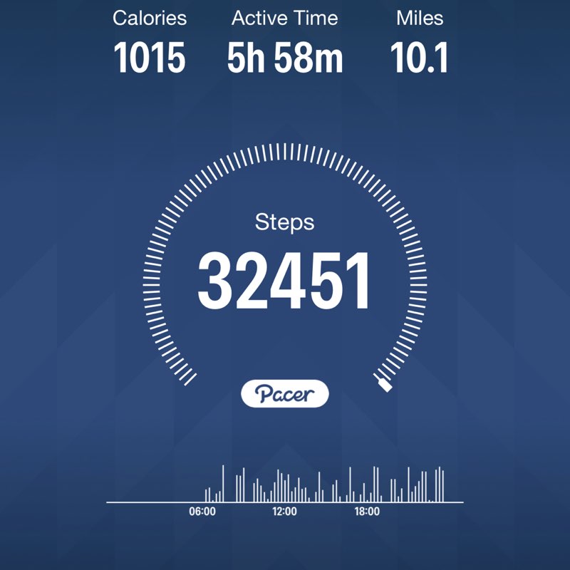 michaeljordan21231 post 1