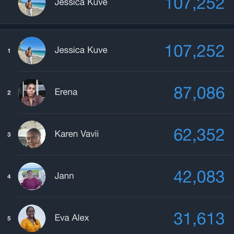 Walking Aunties😂 Jessica Kuve post image