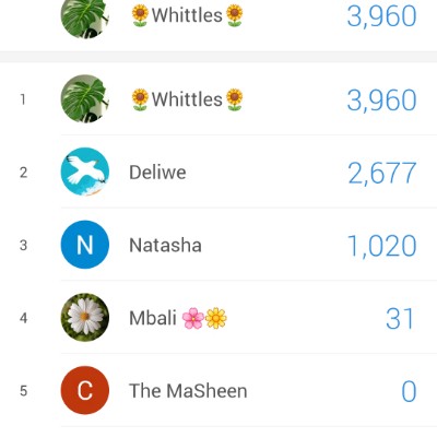 💗❄️RWG Walking❄️💗 🌻Whittles🌻 post image