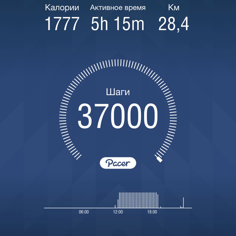 Stanislav post 1