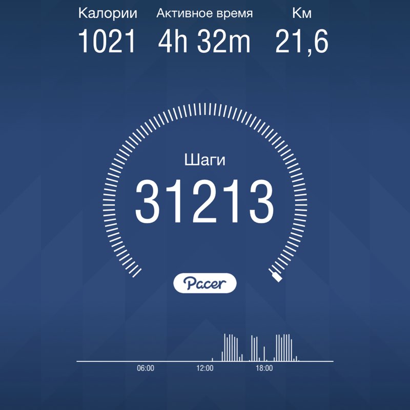 Stanislav post 1