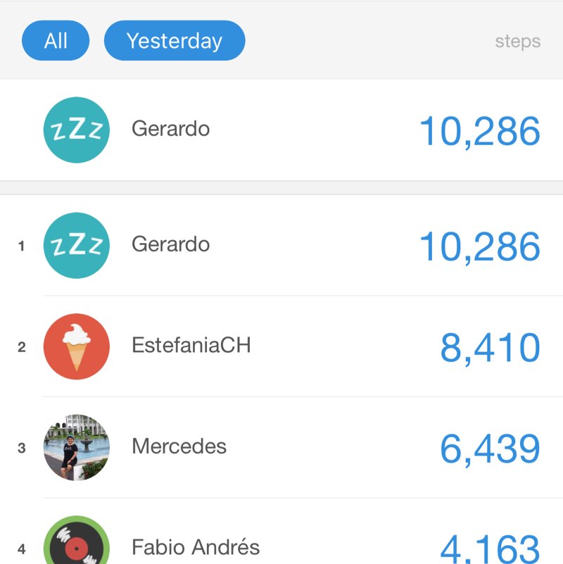 Step by Step Gerardo post image