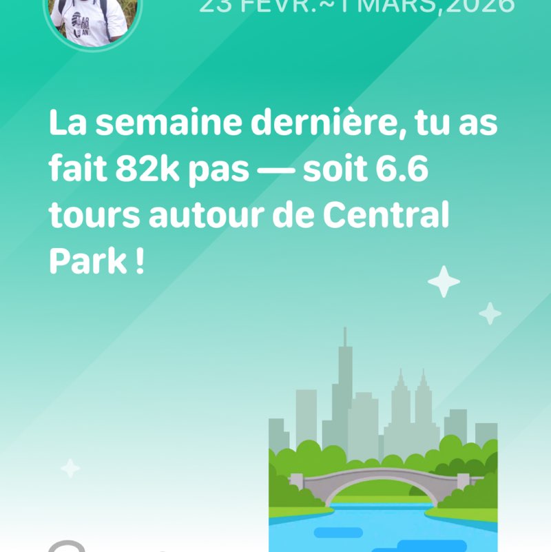 Amidou Dimitri.G post 1