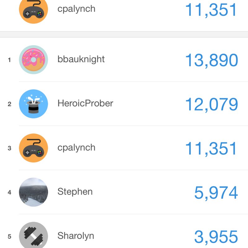 BPS steps cpalynch post image