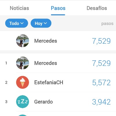 Step by Step Mercedes post image