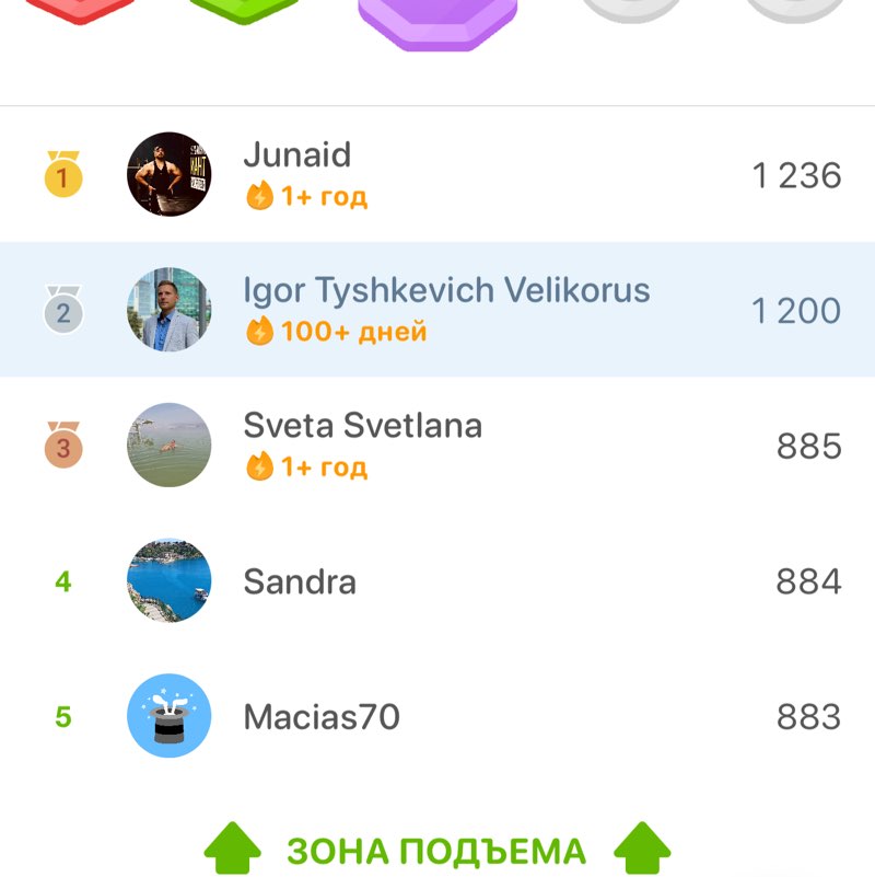 Код красоты Igor Tyshkevich Velikorus post image