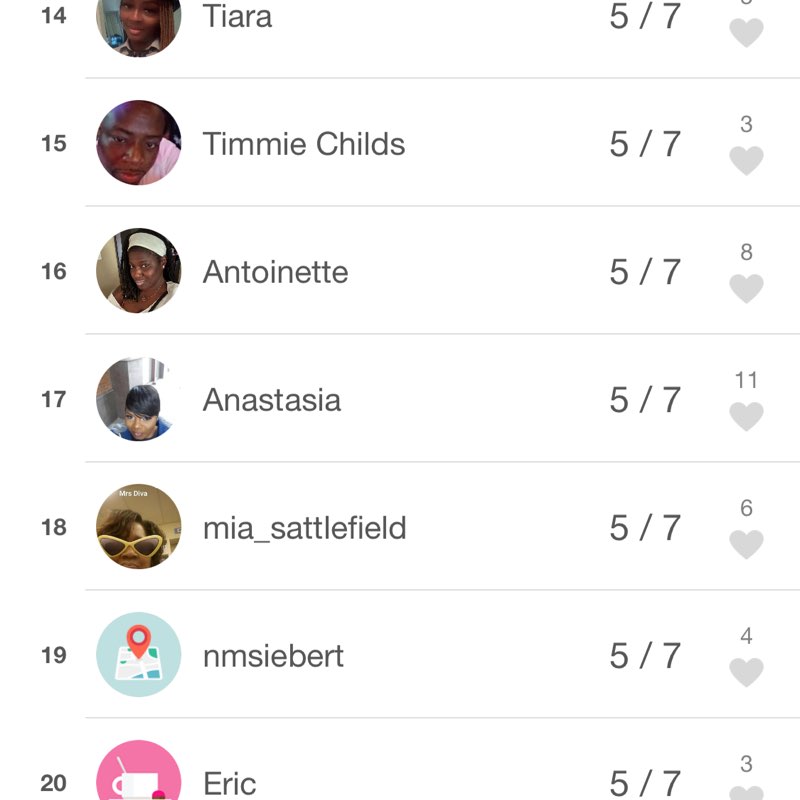 Bistate/ Metro Wellness Kiana Senior post image