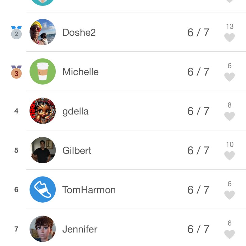 Bistate/ Metro Wellness Kiana Senior post image