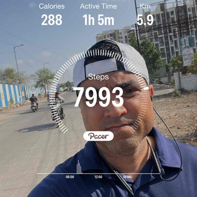 Swapnil post 1