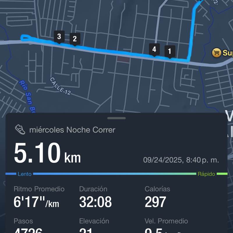 Prodapt Panamá. Osmar post image