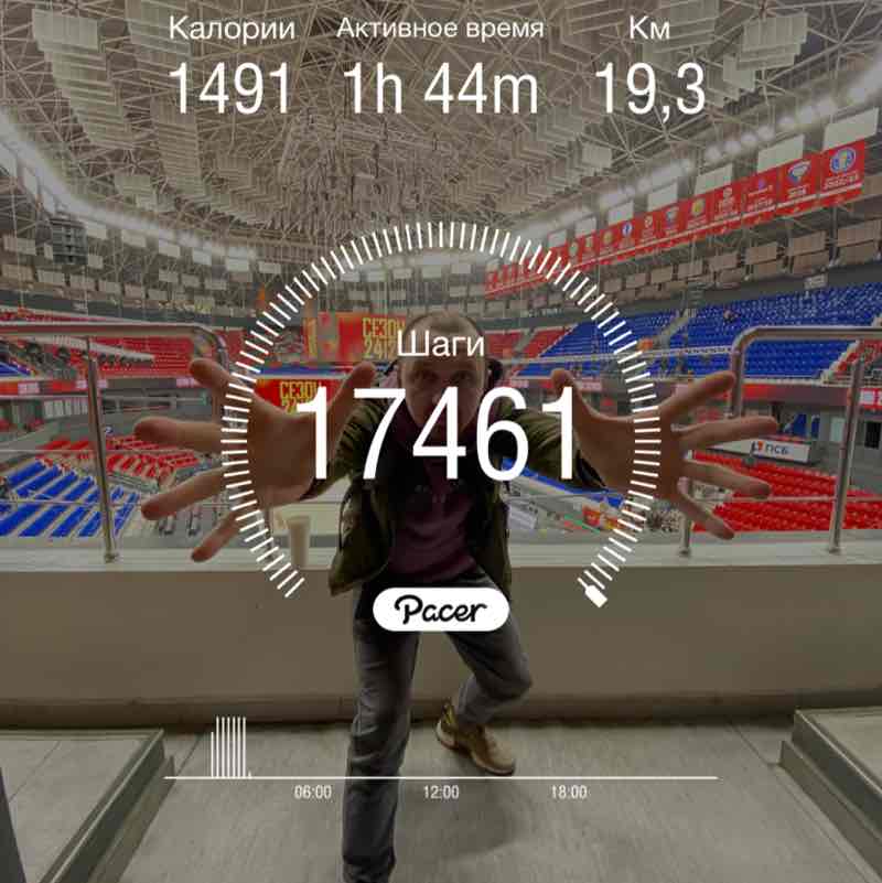 Andrei ☮️ post 1