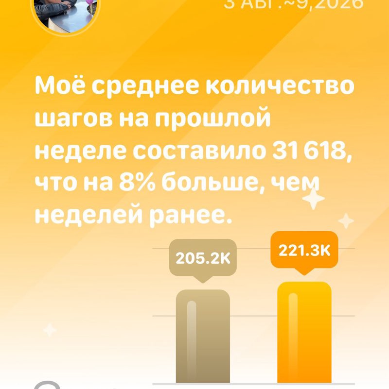 ЮлиЯ 36 🐯 post 2