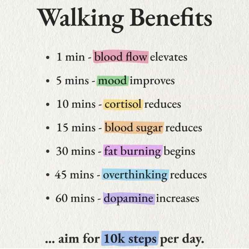 Walkathon Challenge Wipro UHG Aarti Bhatia Pal post image