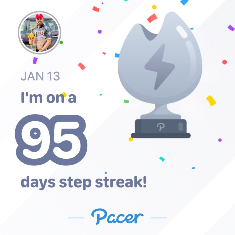 Anvar bin Mohammad ali post 1