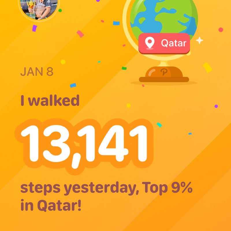 Anvar bin Mohammad ali post 1