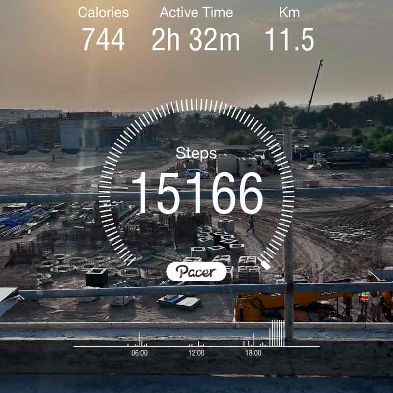 Anvar bin Mohammad ali post 1